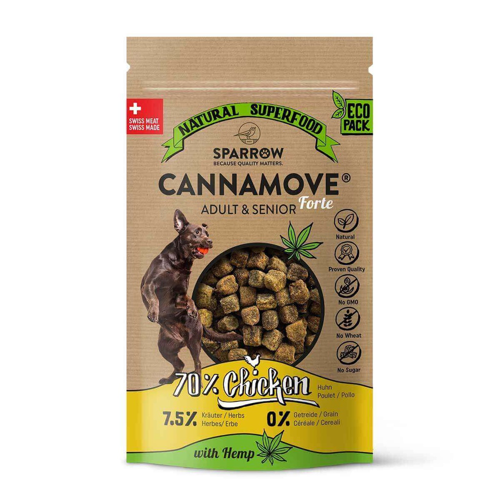 Snacks CannaMove® Forte