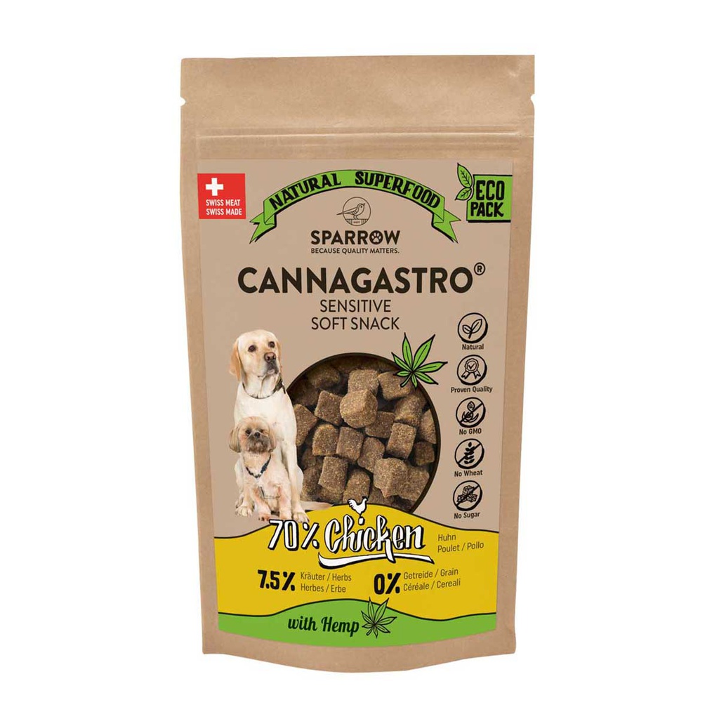 Snacks CannaGastro®