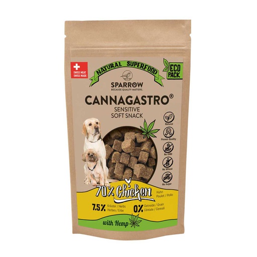 [106140] Snacks CannaGastro®